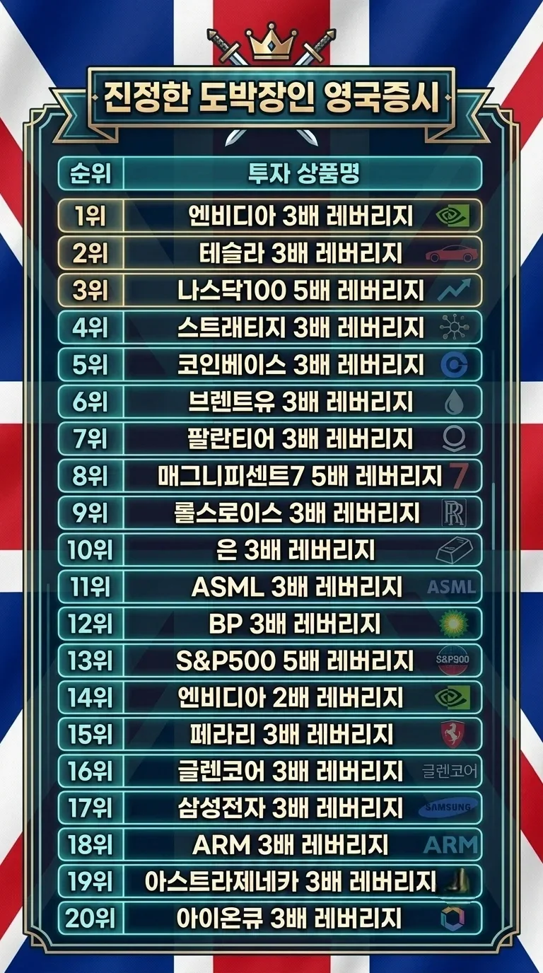"자꾸 한국 장을 도박판이라 부르는 사람들이 있더라고요." 대표 이미지