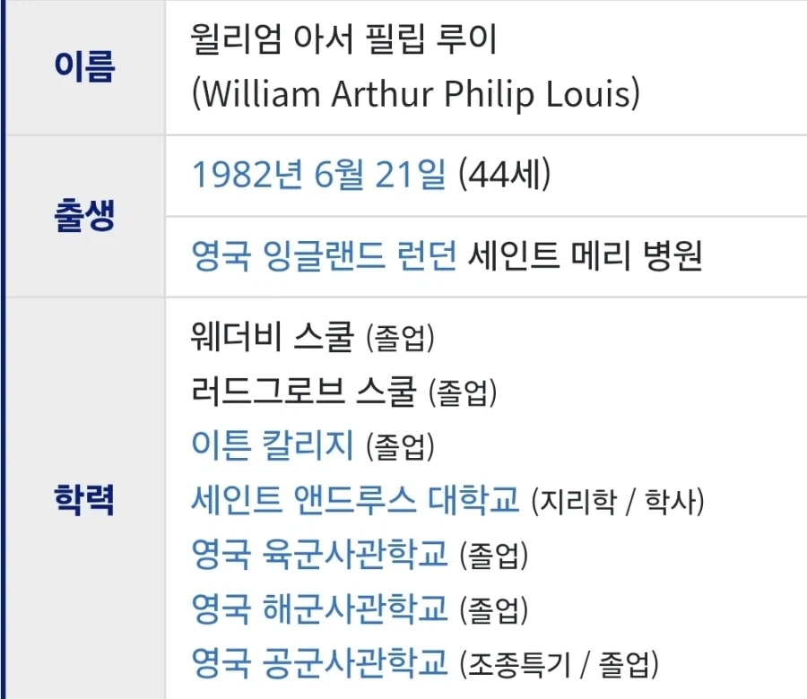 윌리엄 왕자 찾아보니 개쩌네_2.webp