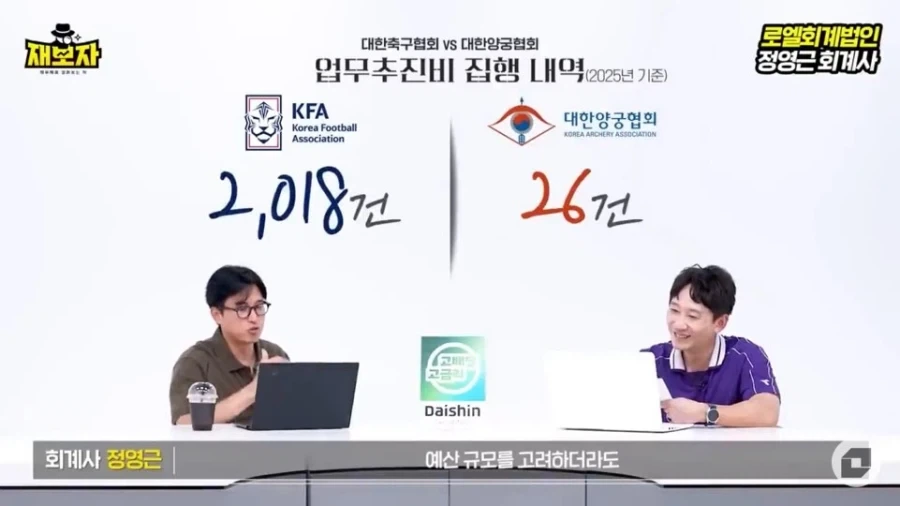 축협에선 이해를 못할 양궁협회 업무 추친비 내역_3.webp