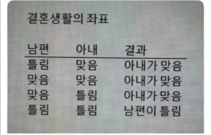 모텔에 여자와 가면 대표 이미지