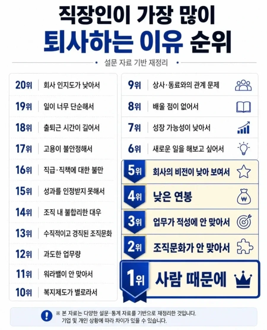 미국의 요리책 이미지 5