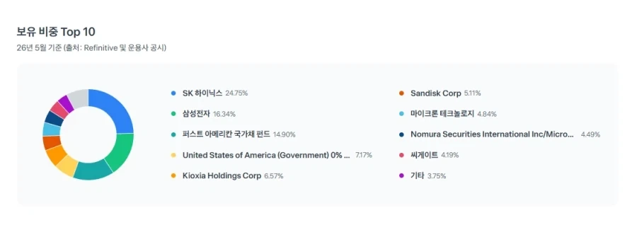 교미밖에 생각 못하게되는 약물로 미녀 아이돌들을 노리는 금태양 이미지 2