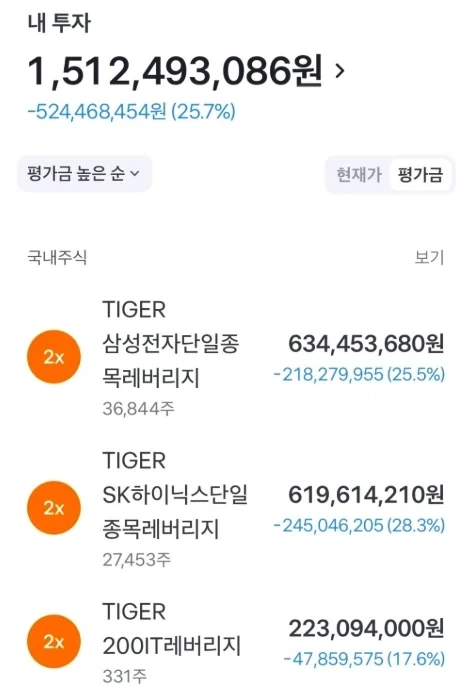 엌ㅋㅋㅋ 님드랔ㅋㅋㅋ 소닉이 갈림길에 선 걸 뭐라 하게옄ㅋㅋㅋ 이미지 3