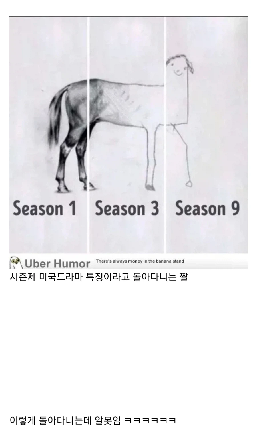 일본보다 한국이.더 성진국 인데? 이미지 2