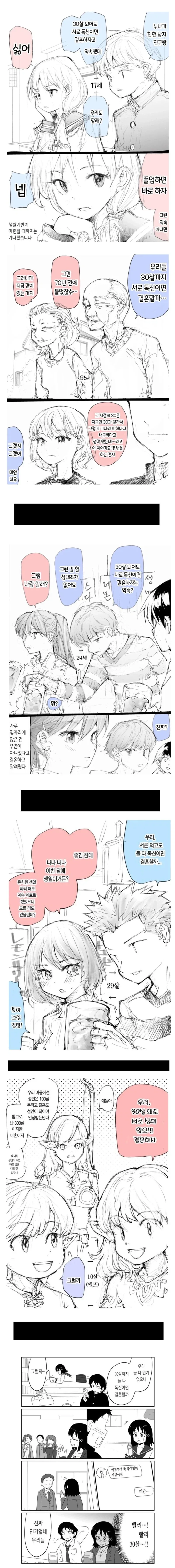 딸딸이를 훨신 좋아하는 아저씨의 UFO 비행원리 manga 이미지 3