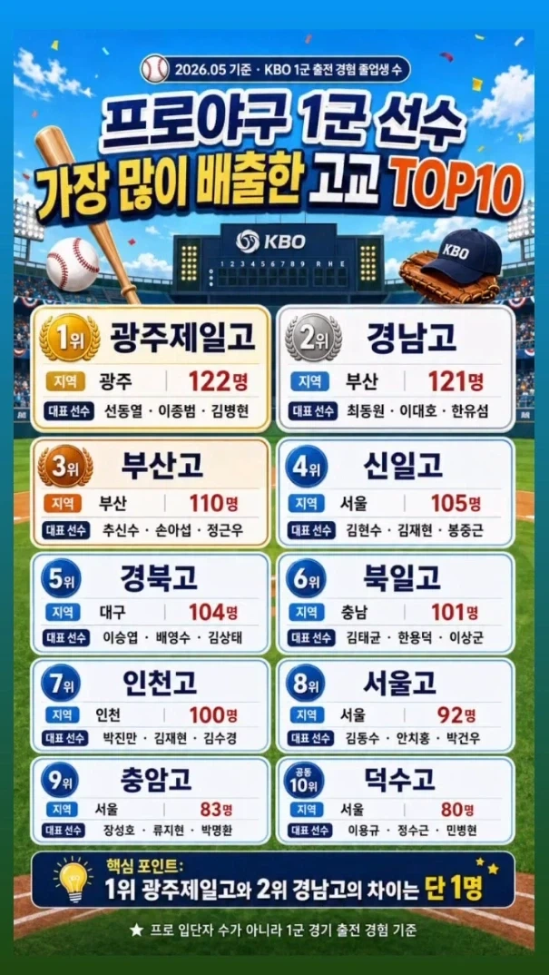 자신도 모르는 전생을 알게된 외국어 회화 선생 대표 이미지