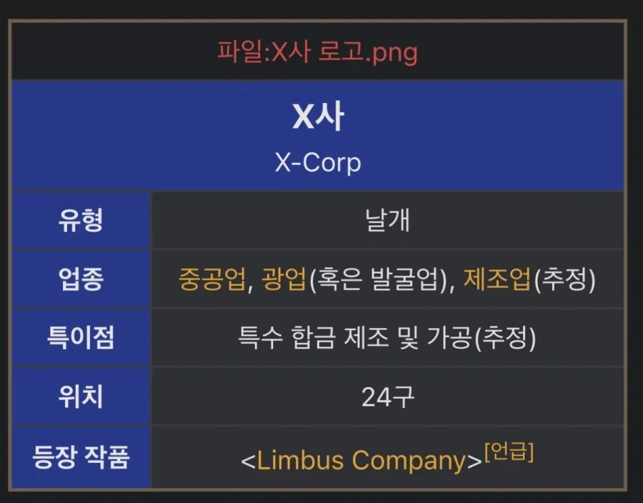 VR 모드가 나온 바이오하자드 레퀴엠 대표 이미지