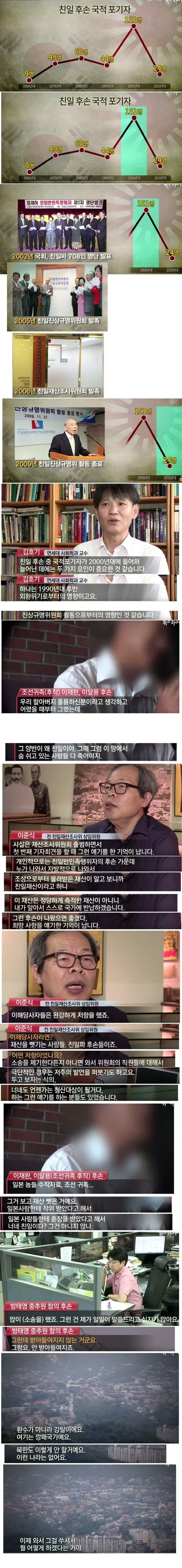 박지성이 평소에 안하던 말 하게 만든 국대 후배 이미지 2