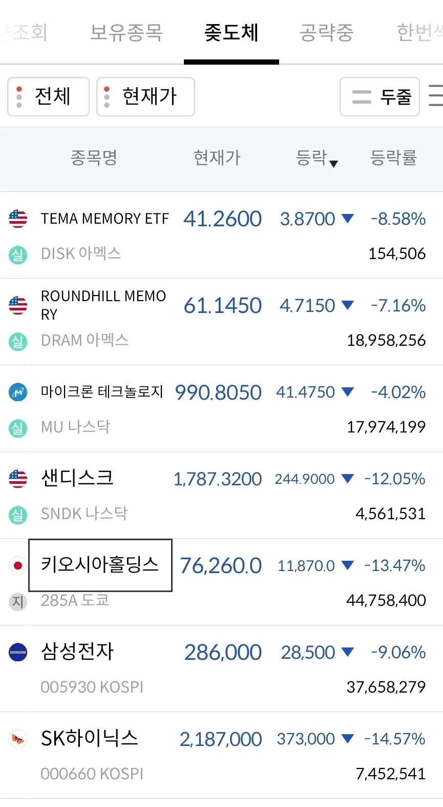 만우절에 고백하면 안되는 이유 대표 이미지