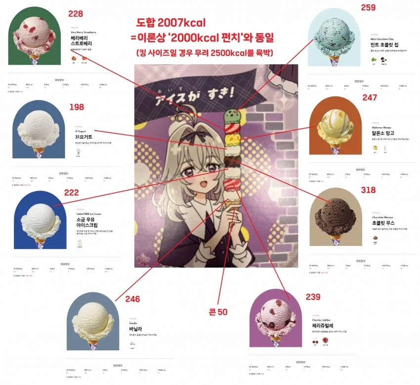 "이만희 선생님 식빵에 딸기잼 발라, 야간엔 화장실 2번" 이미지 5
