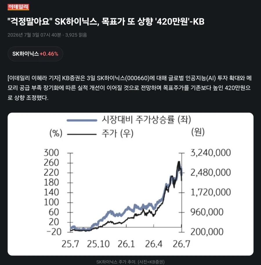 약사가 설명해주는 몸이 보내는 위험신호.jpg 이미지 2