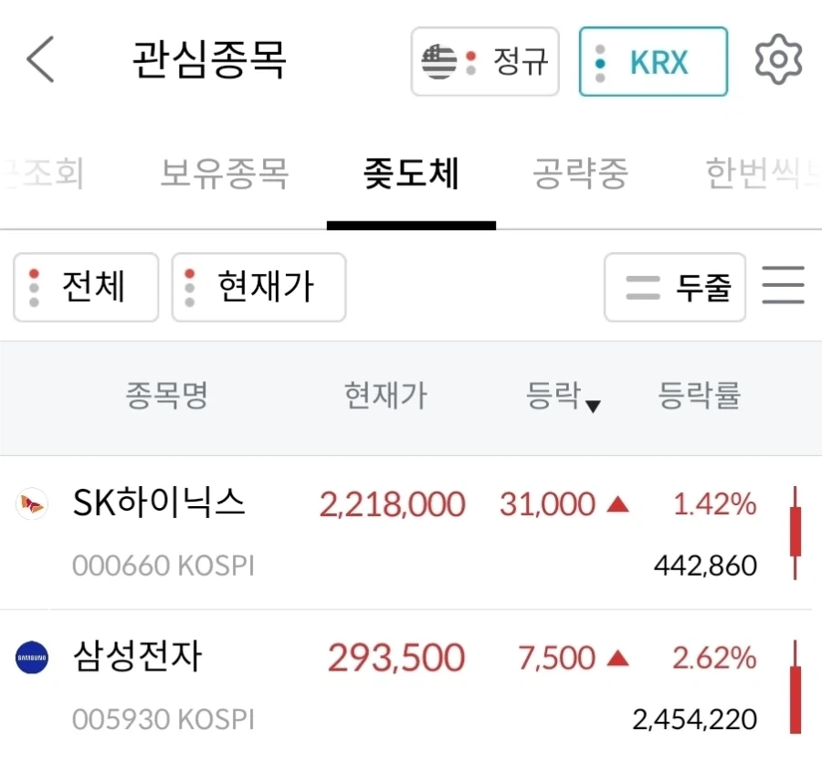 여자랑 대화하기 힘든 이유 대표 이미지