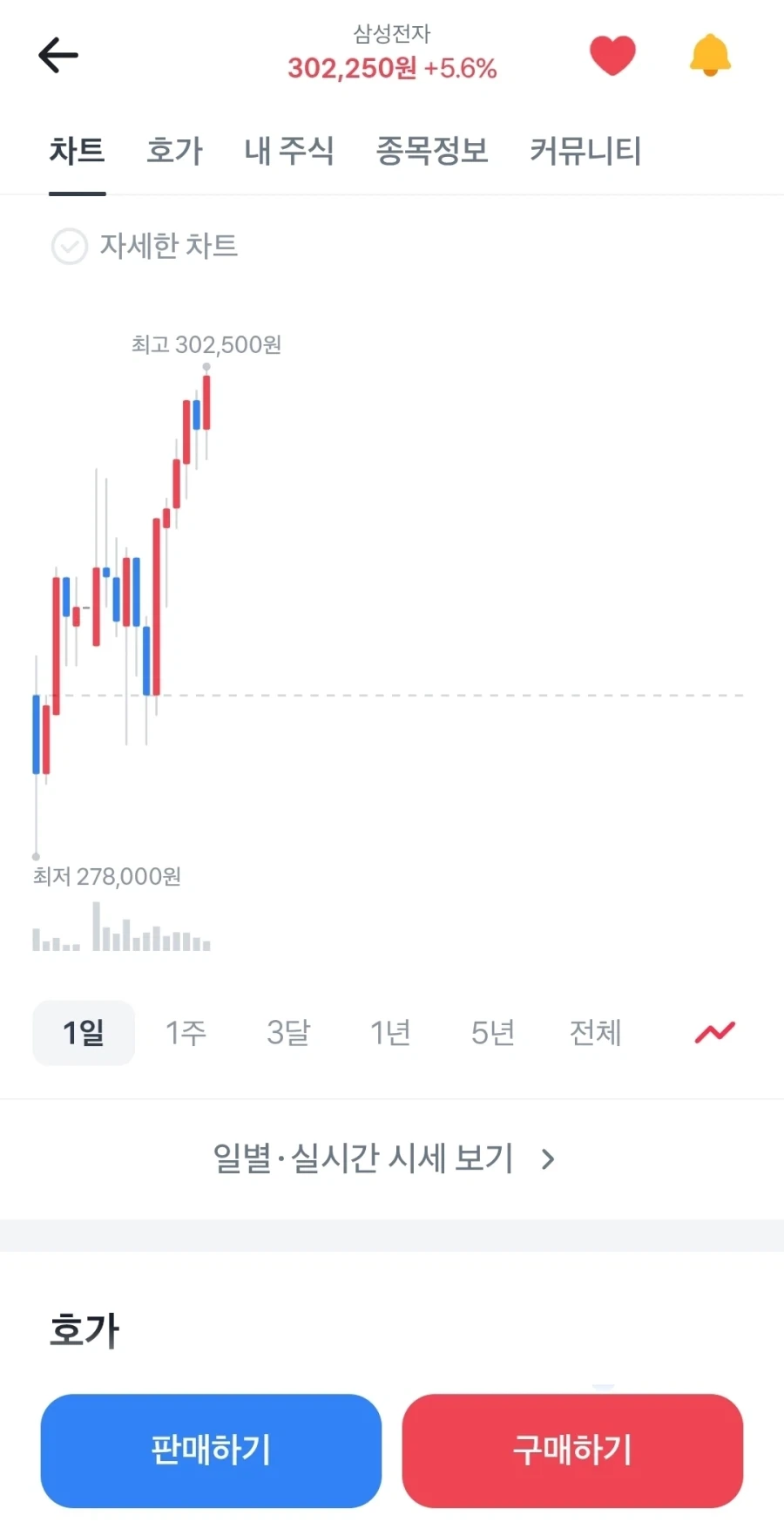 사람 미치게 하는 댓글 jpg. 이미지 3