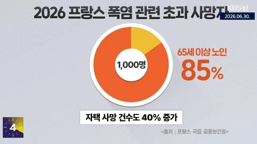 오랑캐들은 이해하지 못할 것이다._4.webp