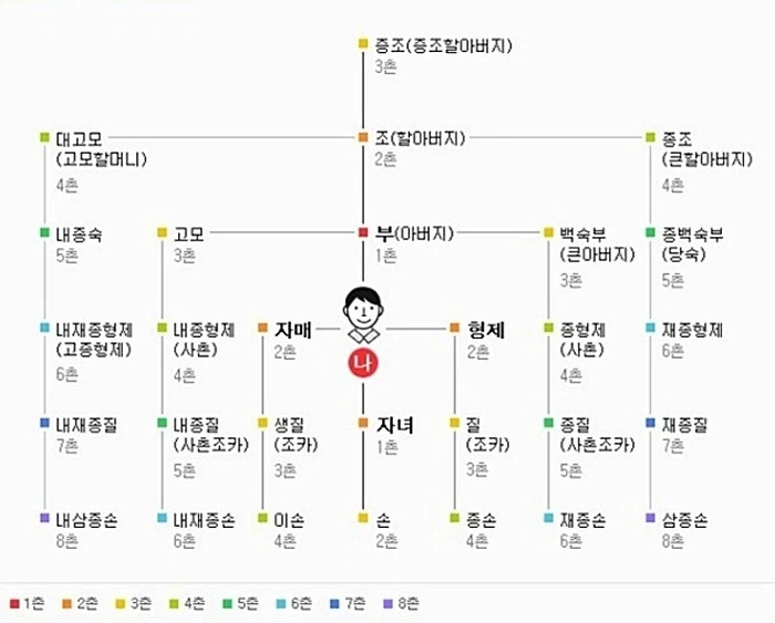 의외의 동성애의 원인.gay 대표 이미지