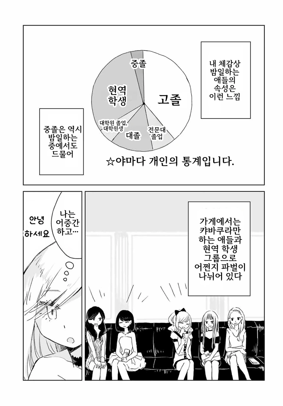 보르조이와 싸우는 사가트.manga 대표 이미지