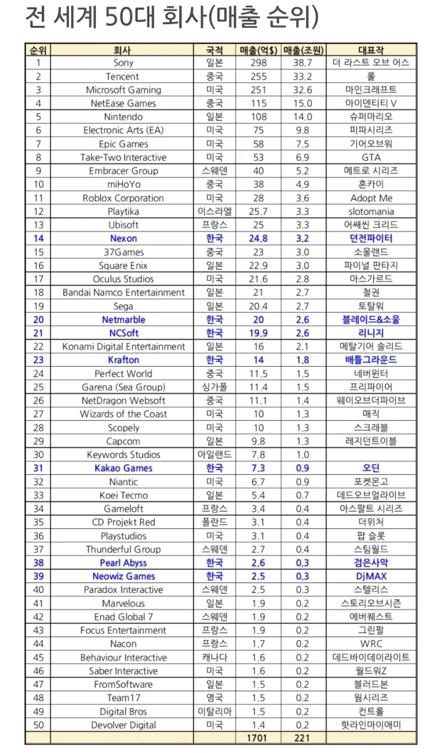 서동주 비키니 사진에 달린 댓글 대표 이미지