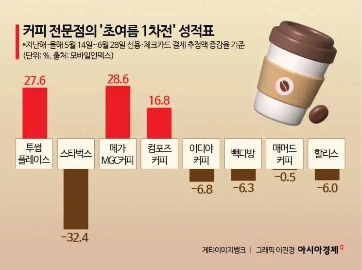 오타쿠 동료들의 미래 이미지 5