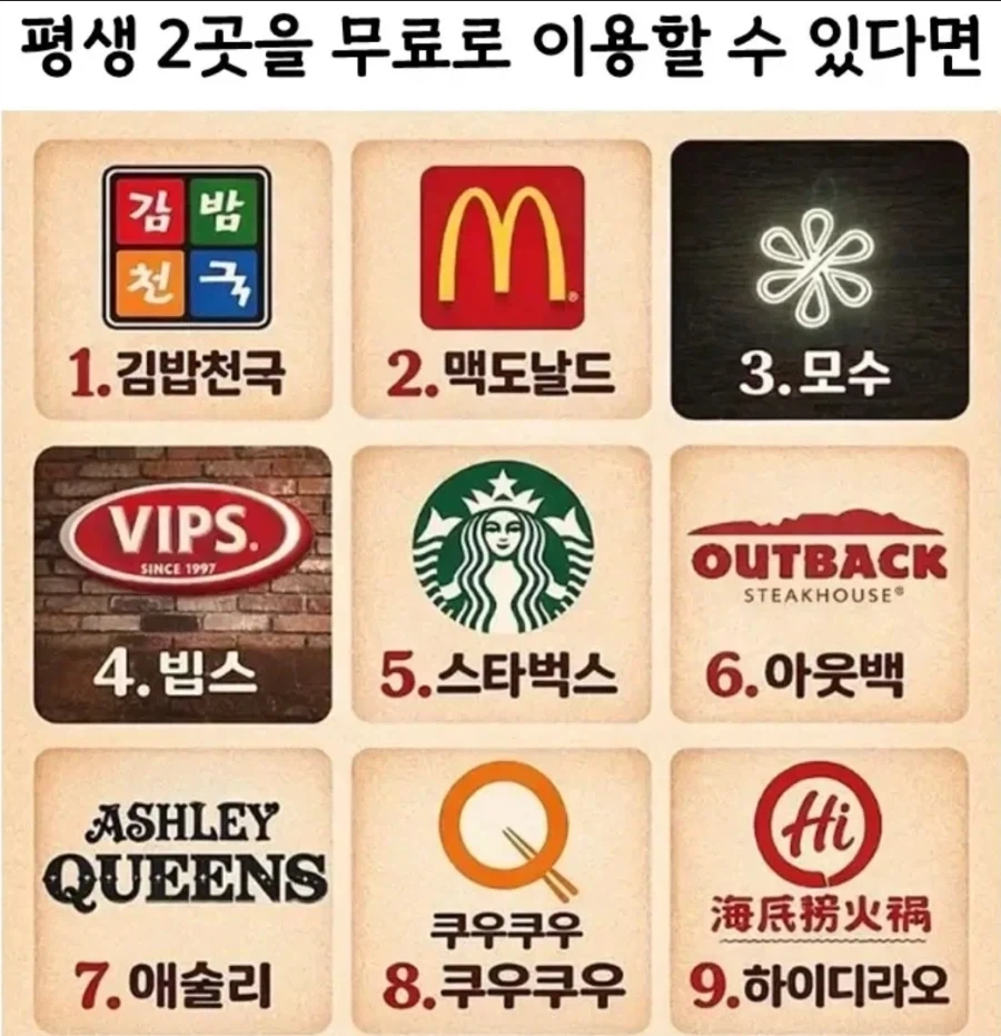 멍청한 지구 평평이들만 모르는거 대표 이미지