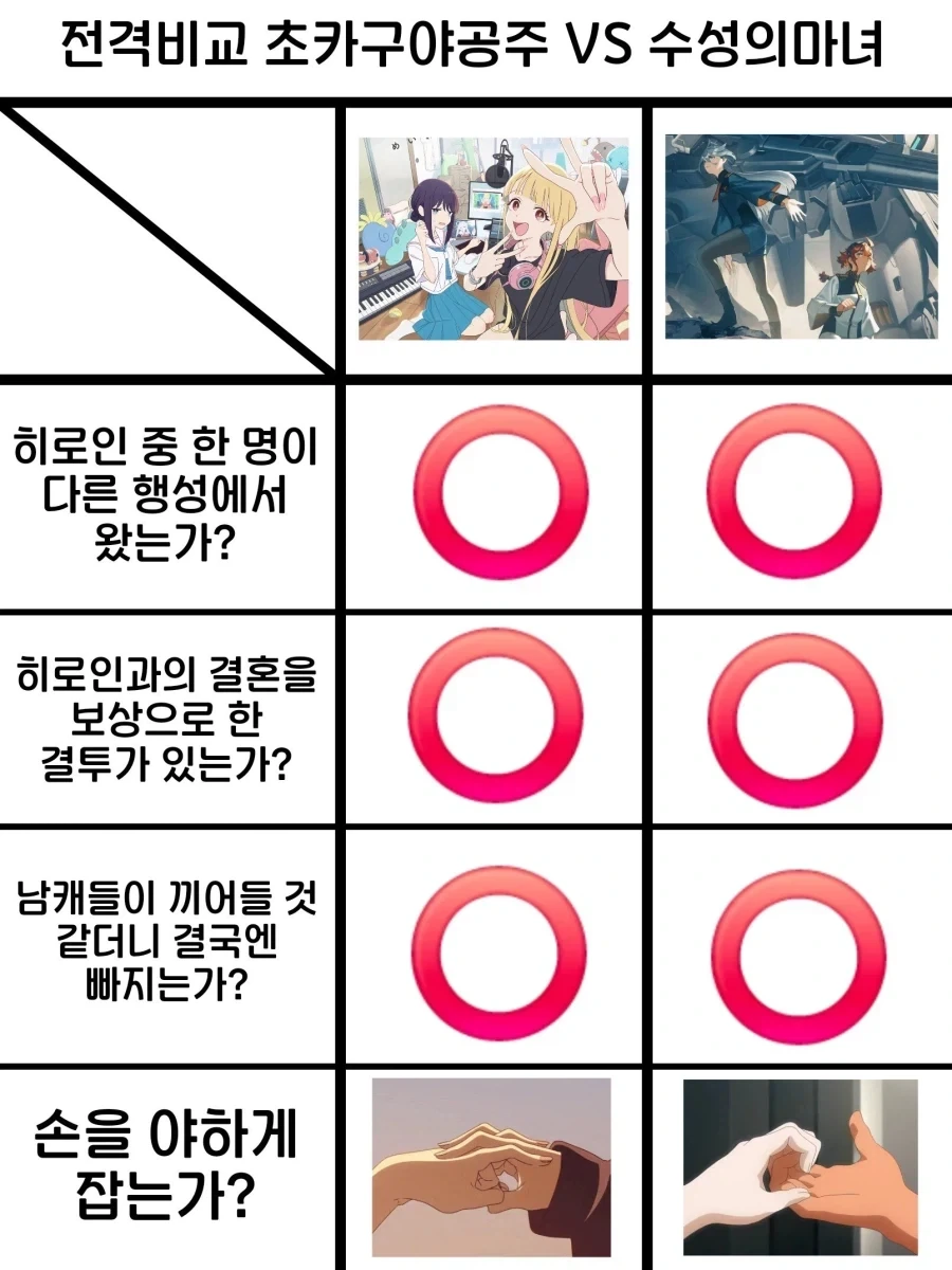 가정교육 못받은 식사습관 대표 이미지
