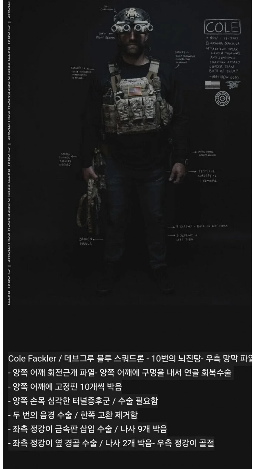 특수부대 17년간 근무한 병사들 신체 수준_2.jpg