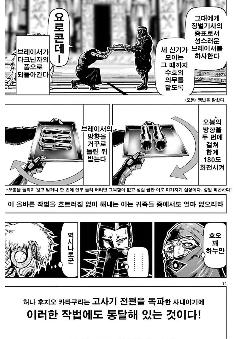 80년대 미국에서 나왔던 RPG 게임 시리즈 대표 이미지