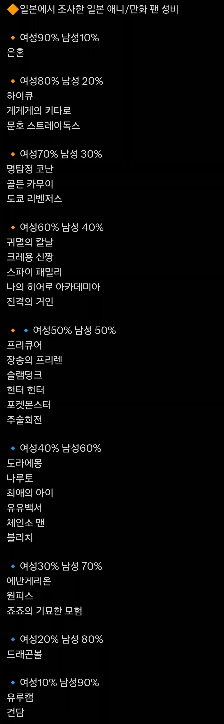 블리치) 작중 우라하라가 세계관 제일 천재인 이유 대표 이미지