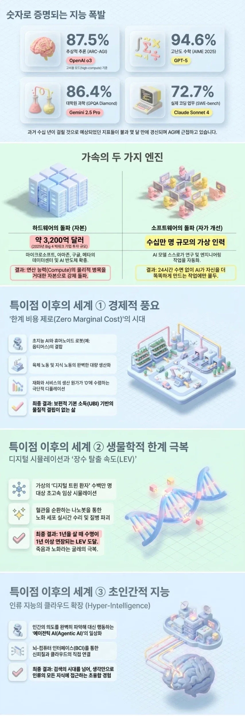 손정의 日소뱅회장의 광폭행보가 한국을 흔든 이유.jpg 이미지 7