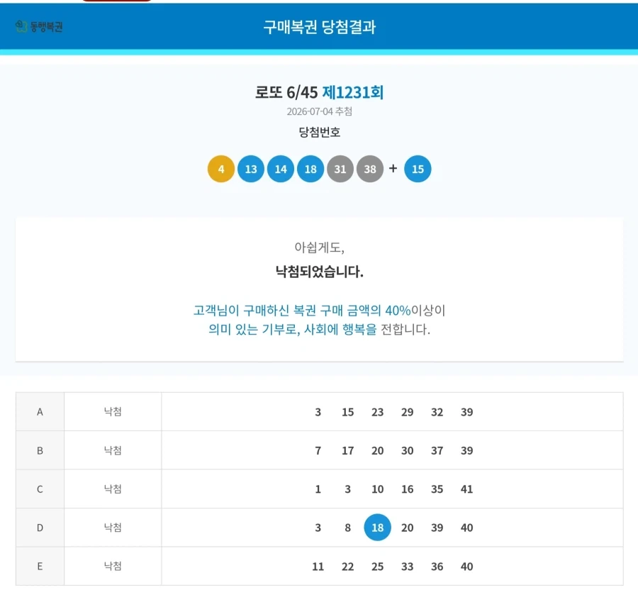 솜털이 특징인 앙다일뷰 대표 이미지