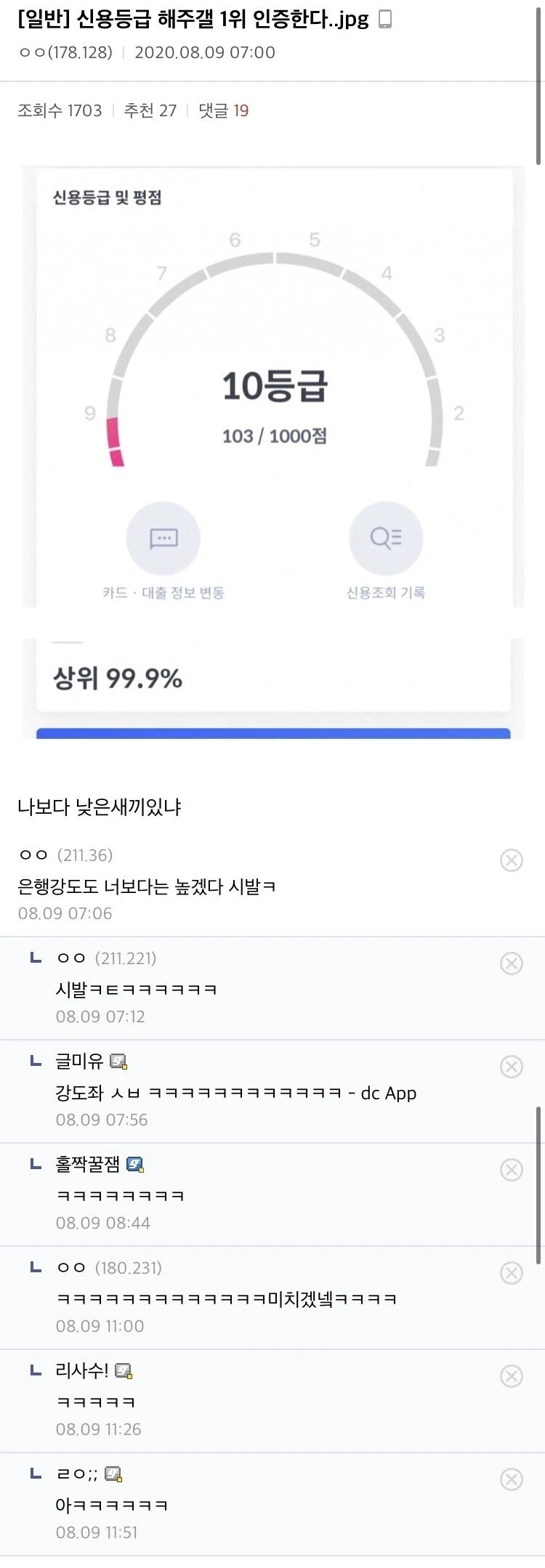 실업자와 취업자 대표 이미지