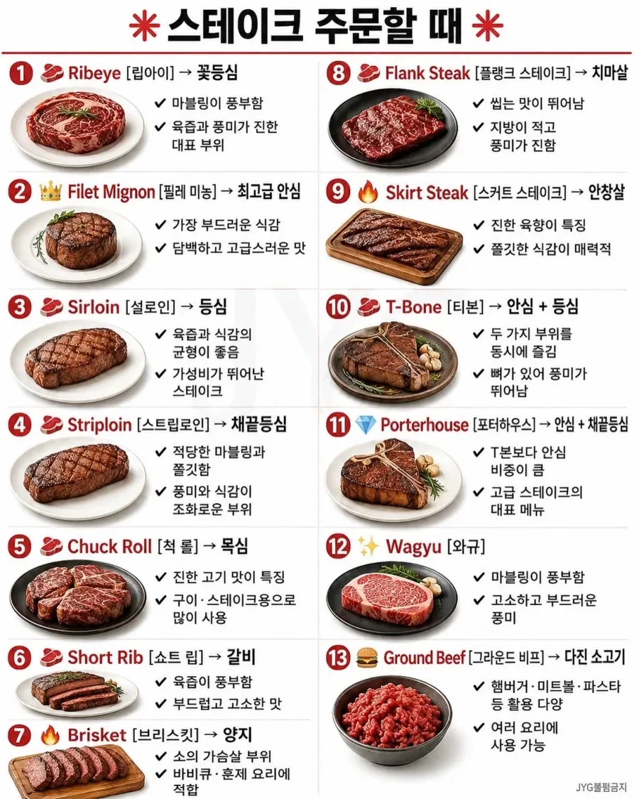 유부남의 평생갈 말실수.jpg 대표 이미지