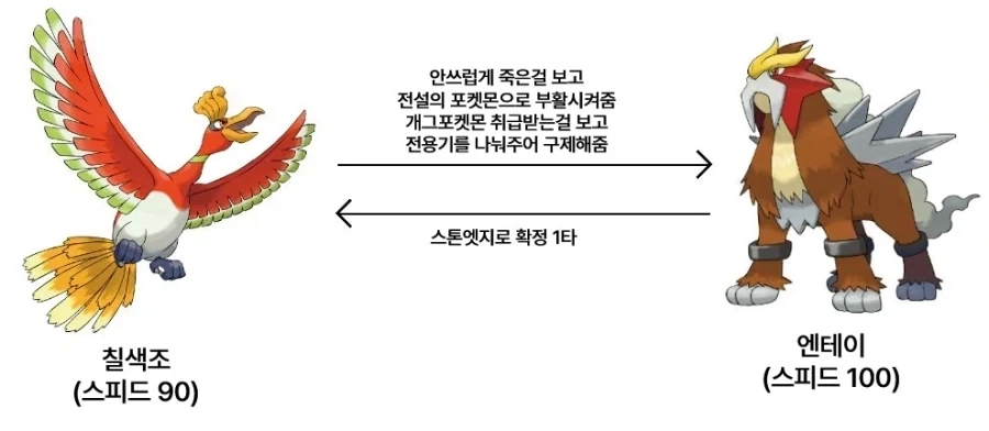 초카구야) 이상한 커플링 대표 이미지