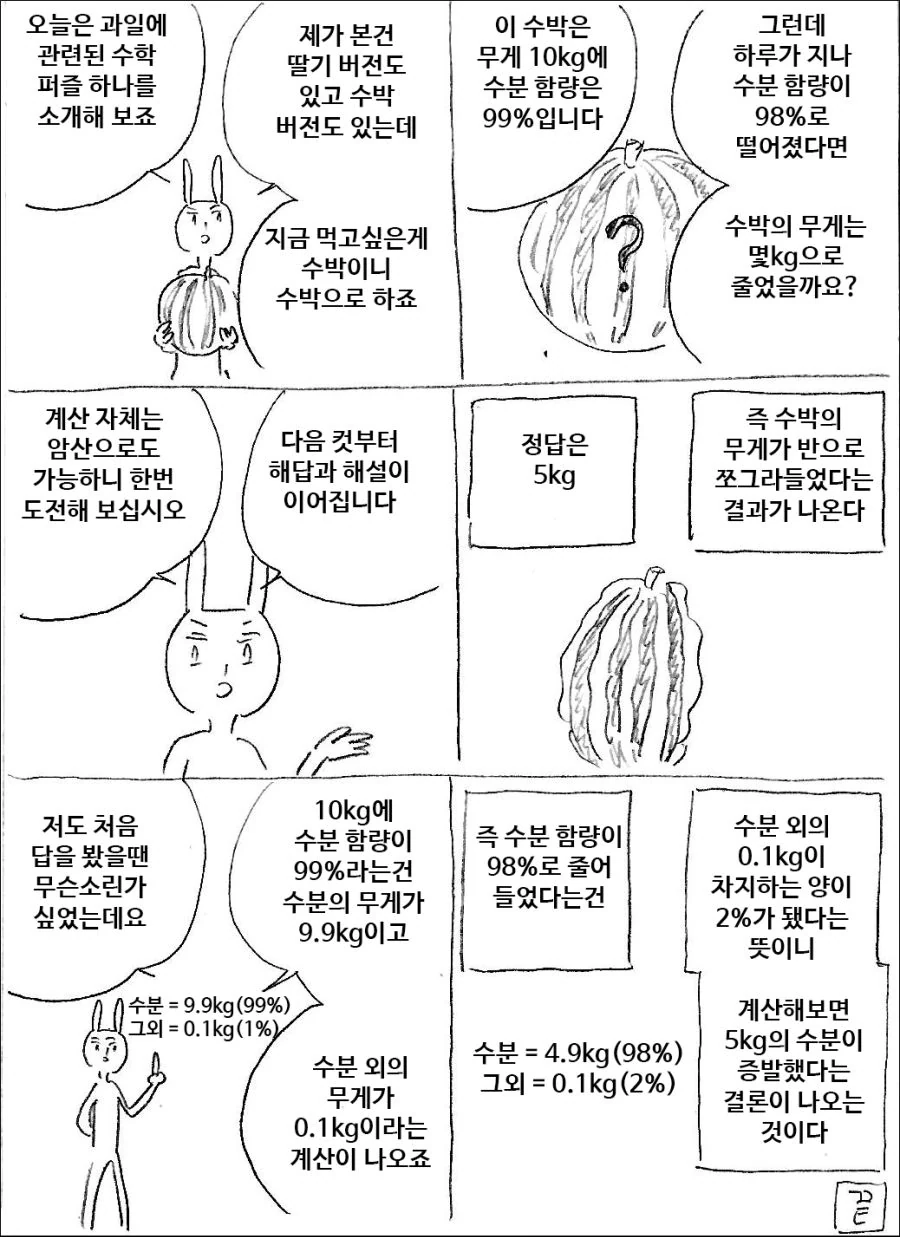활협전) 하길 잘했다!!!!!!!!!! 활협전!!!!!!!!!!!! 이미지 4