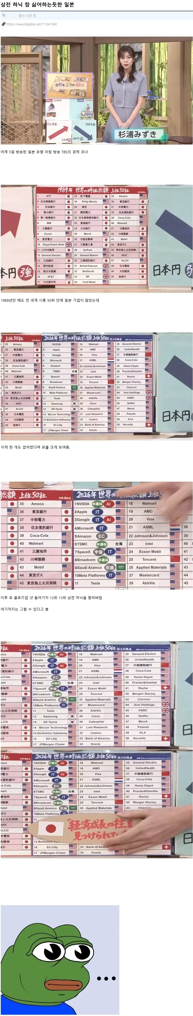 이론상 미국인은 살이 찌면 안되는 이유 대표 이미지