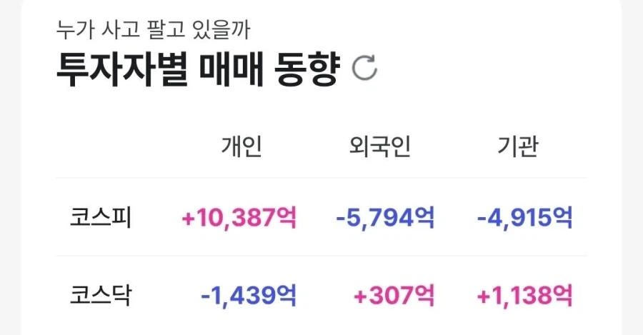 무한 돈복사 버그를 발명해낸 오타쿠.jpg 대표 이미지