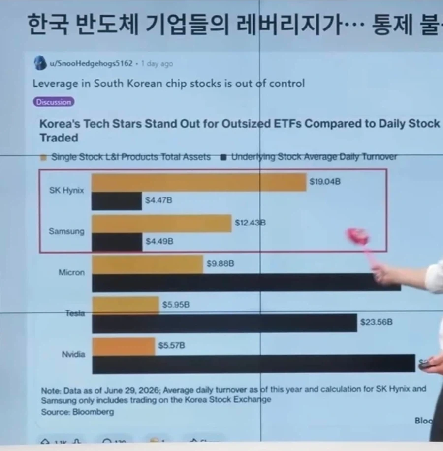 메시 호날두 짤 이미지 2