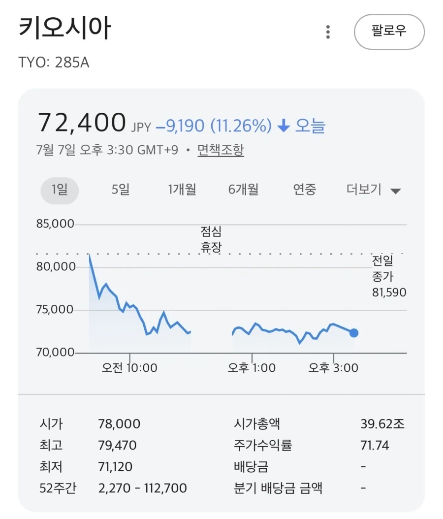 주식) 이 심정으로 버티고 있다 대표 이미지