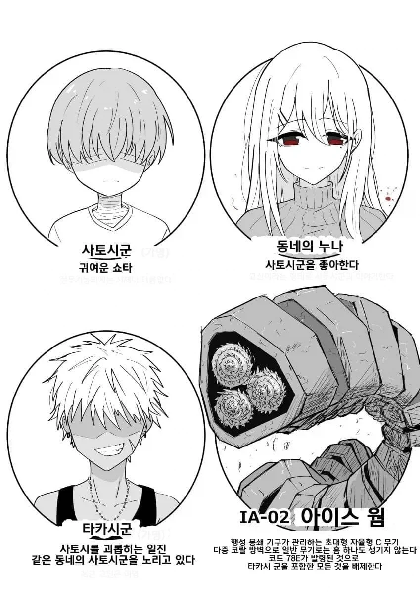 게임업계 예술병 소리 나올 때 마다 참 여러모로 오묘해지는 양반 대표 이미지