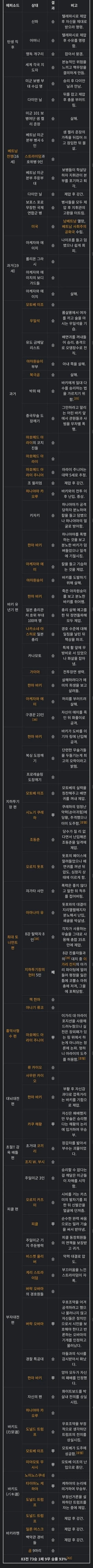 건담)싸워야 했던 건 스페이스 노이드와 어스노이드가 아니였다! 대표 이미지