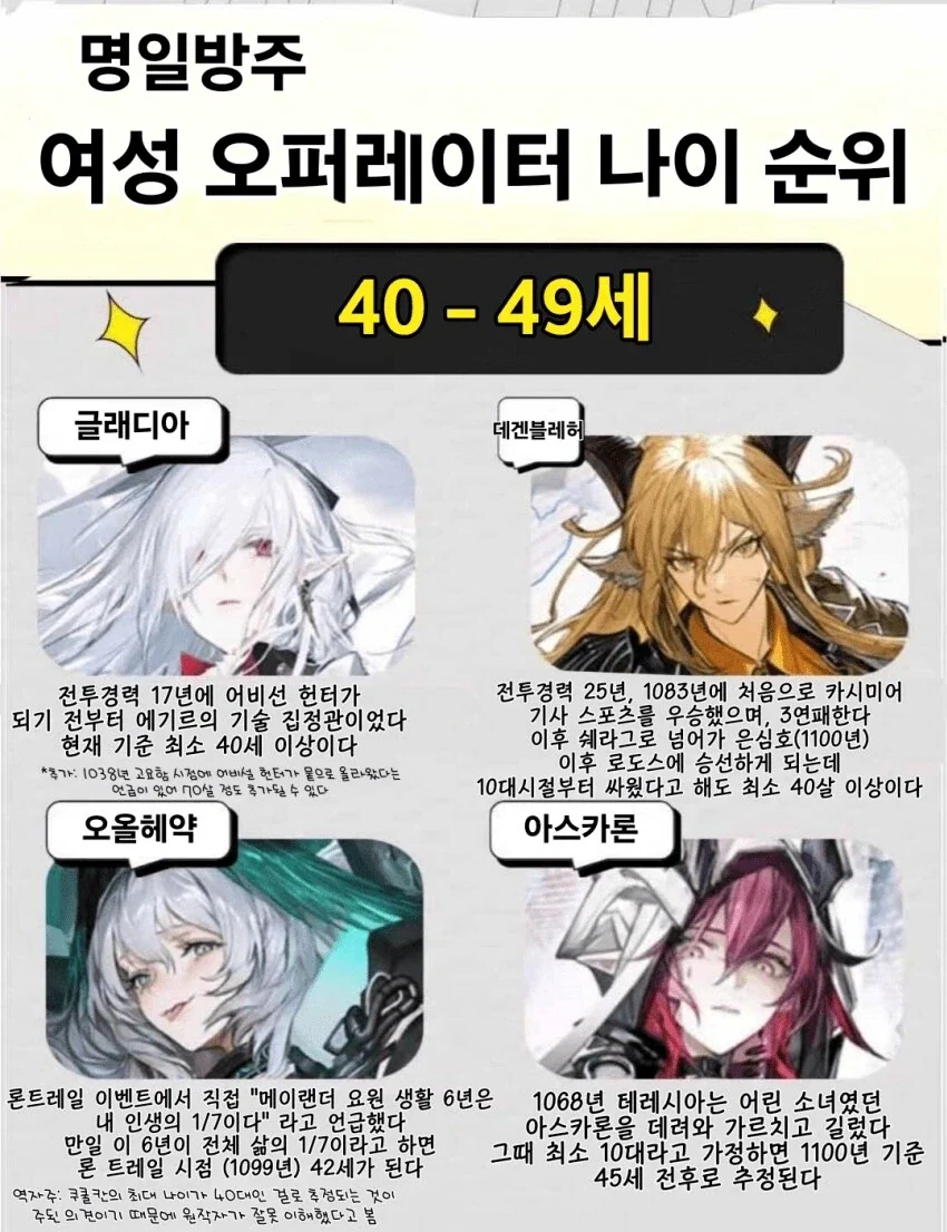 담배핀다고 무조건 암에 걸리는 건 아니라고?? 이미지 2