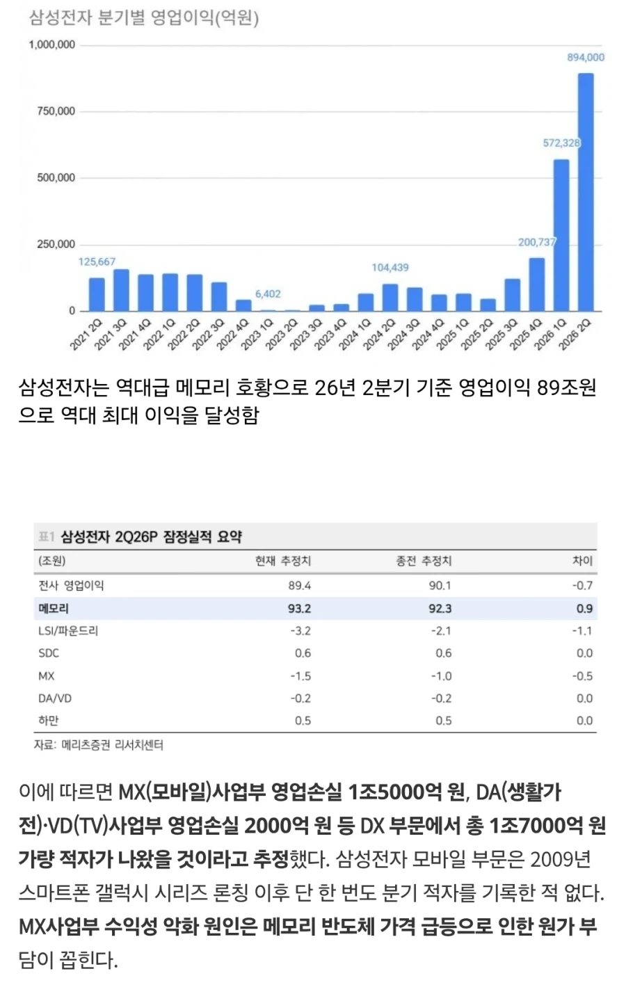 20대 정력에 대해 얘기하는 외국인 누나 대표 이미지