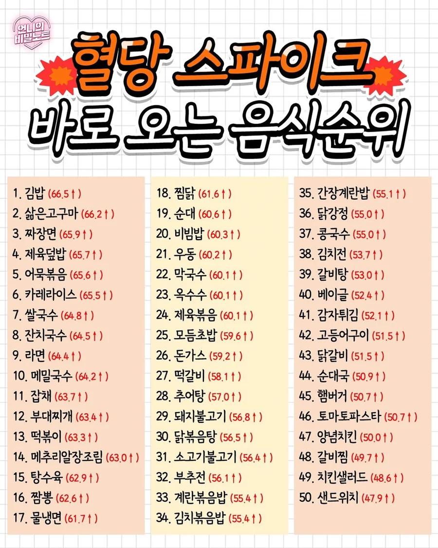 헬테이커) 교수님이 내 논문을 보고있어! 이미지 2