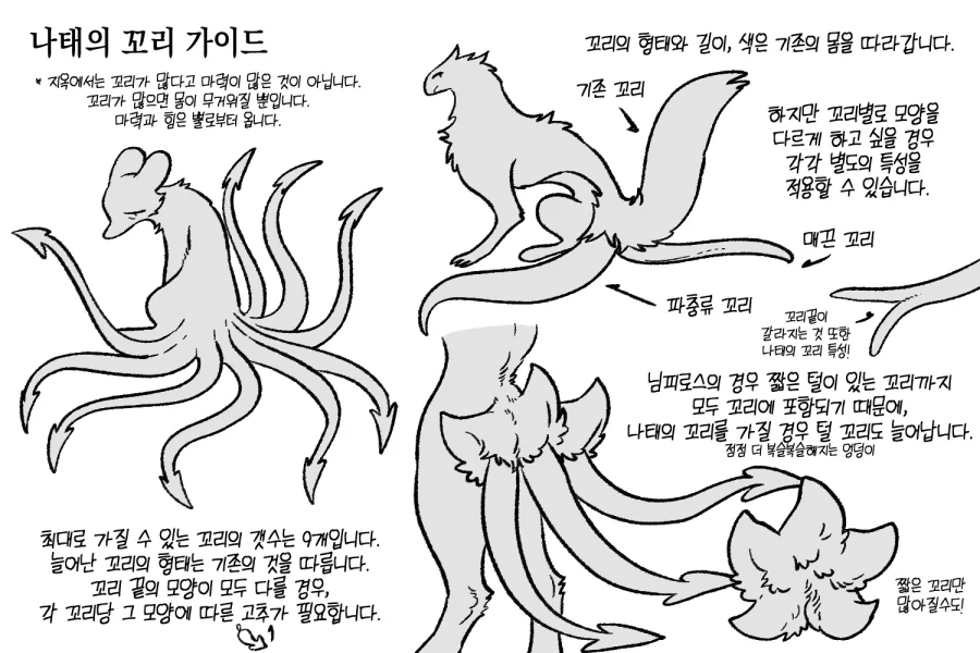 뭔가 신기한 설정_3.webp