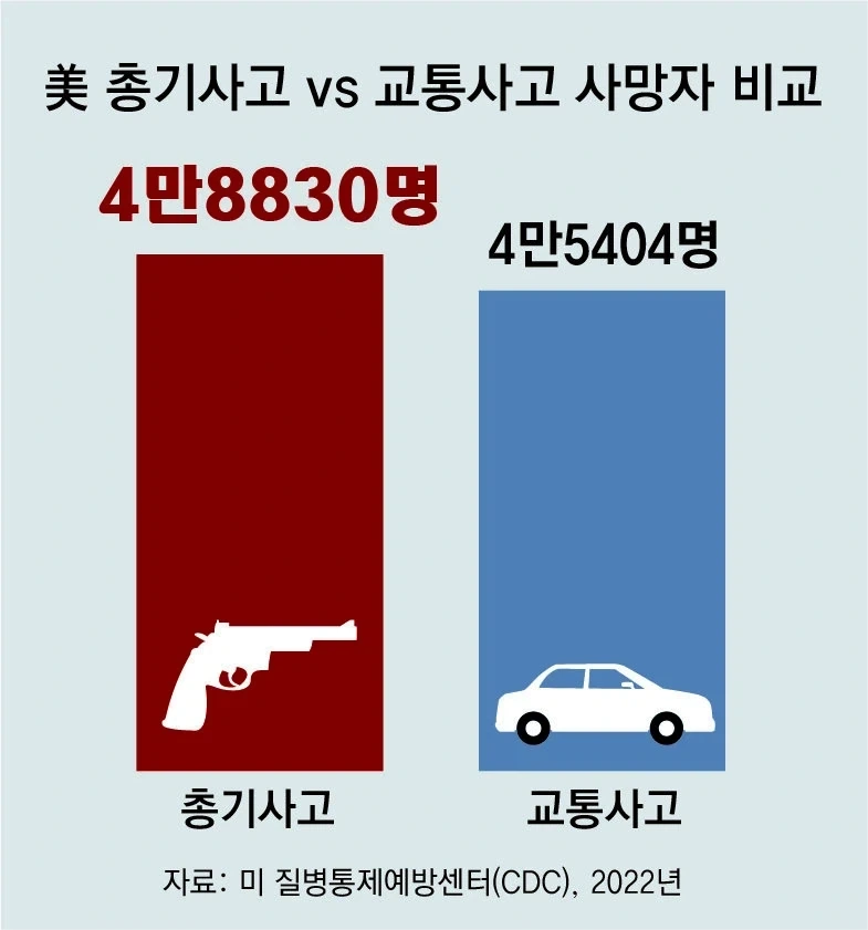 그러고보면 독일의 극우화 심화는 미국 지분이 전혀 없지는 않음 대표 이미지
