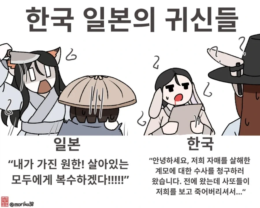 내 취향인 여자들임 이미지 2