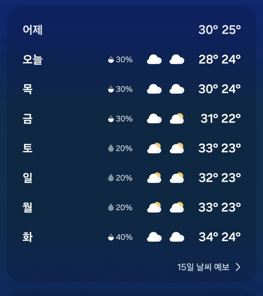 항상 여동생 생각뿐임.jpg 이미지 2