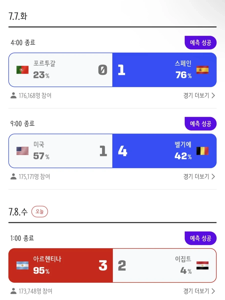 치치, 아냐가 다 먹으면 남국사람 되는 음식 가져왔어 이미지 5