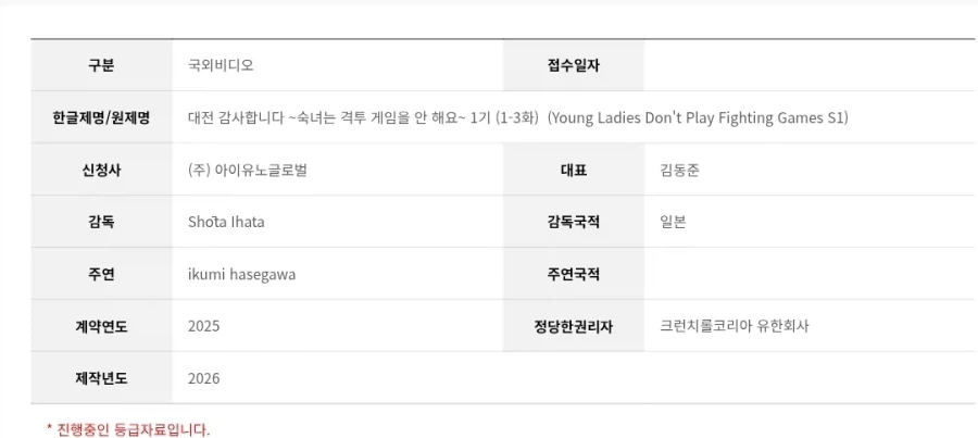 공각기동대 성우 공개 이미지 4