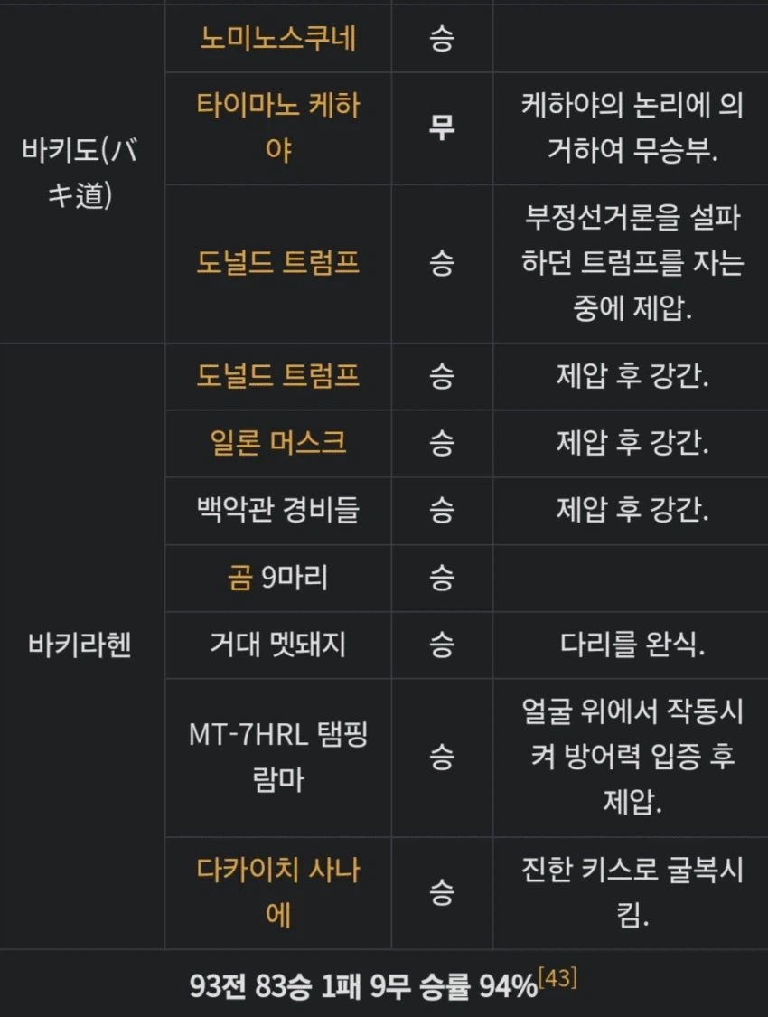 안경이 없으면 어색해지는 경우 대표 이미지