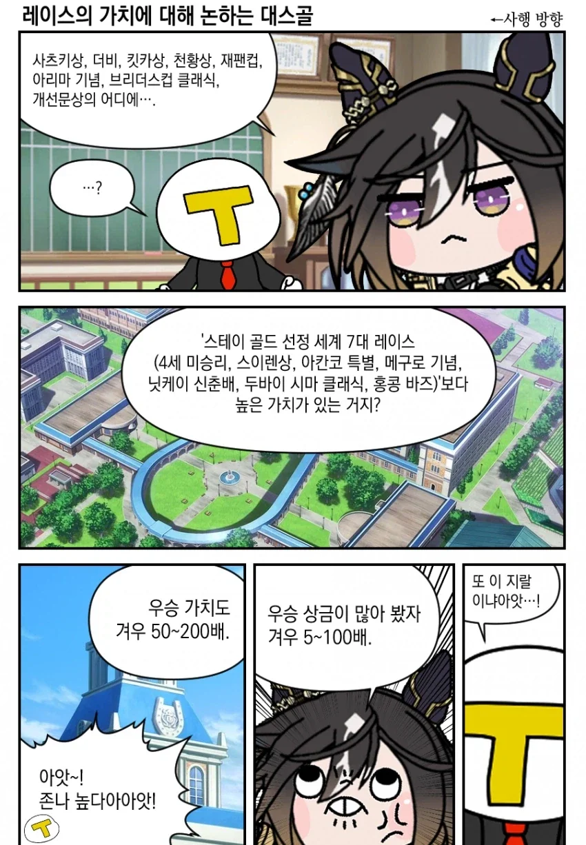 촌구석검성) 달라진 주인공의 위상 대표 이미지